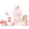 Enchanted Forest 2 Foam Core Birthday Backdrop Kit by PopScene™