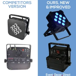 5 in 1 DMX Flat LED Plug-In Powered Light