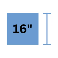 NPS Steps for 16