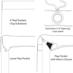14 oz. (IFR) Production Performance Polyester Velour by Eastern Mills - Triple Wide (180