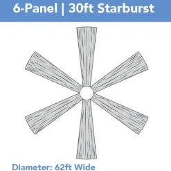 6-Panel 30ft Starburst Ceiling Draping Kit (62 Feet Wide)