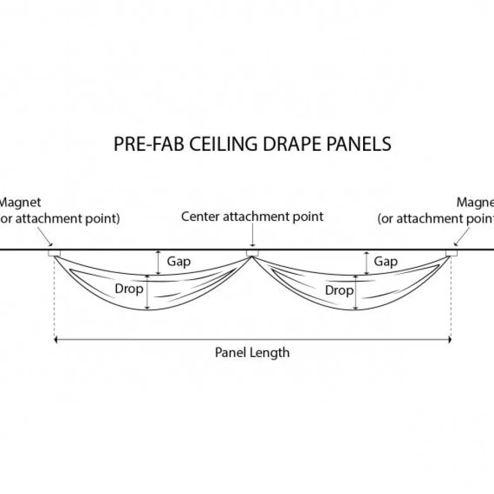 4 Panel Kit - Prefabricated Complete Ceiling Drape Kit - 40ft Diameter - Select Drop, Fabric & Color!