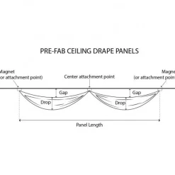 4 Panel Kit - Prefabricated Complete Ceiling Drape Kit - 60ft Diameter - Select Drop, Fabric & Color!