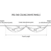 4 Panel Kit - Prefabricated Complete Ceiling Drape Kit - 80ft Diameter - Select Drop, Fabric & Color!