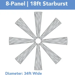 8-Panel Starburst 18ft Ceiling Draping Kit (34 Feet Wide)