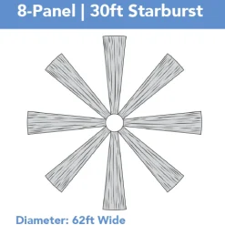 8-Panel Starburst 30ft Ceiling Draping Kit (62 Feet Wide)