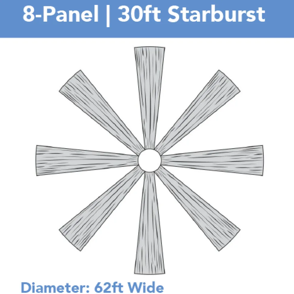 8-Panel Starburst 30ft Ceiling Draping Kit (62 Feet Wide)