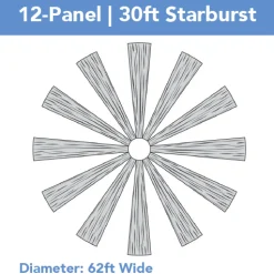 12-Panel Starburst 30ft Ceiling Draping Kit (62 Feet Wide)