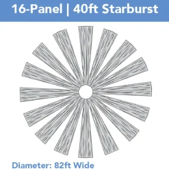 16-Panel Starburst 40ft Ceiling Draping Kit (82 Feet Wide)