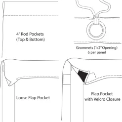 Royal Slub Drape Panel - 100% Polyester - Rain