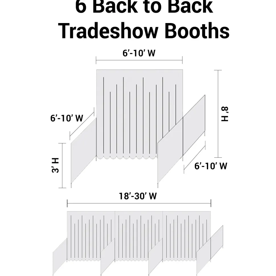 Trade Show Booth Package - 6 "Back-to-Back" Trade Show Booths