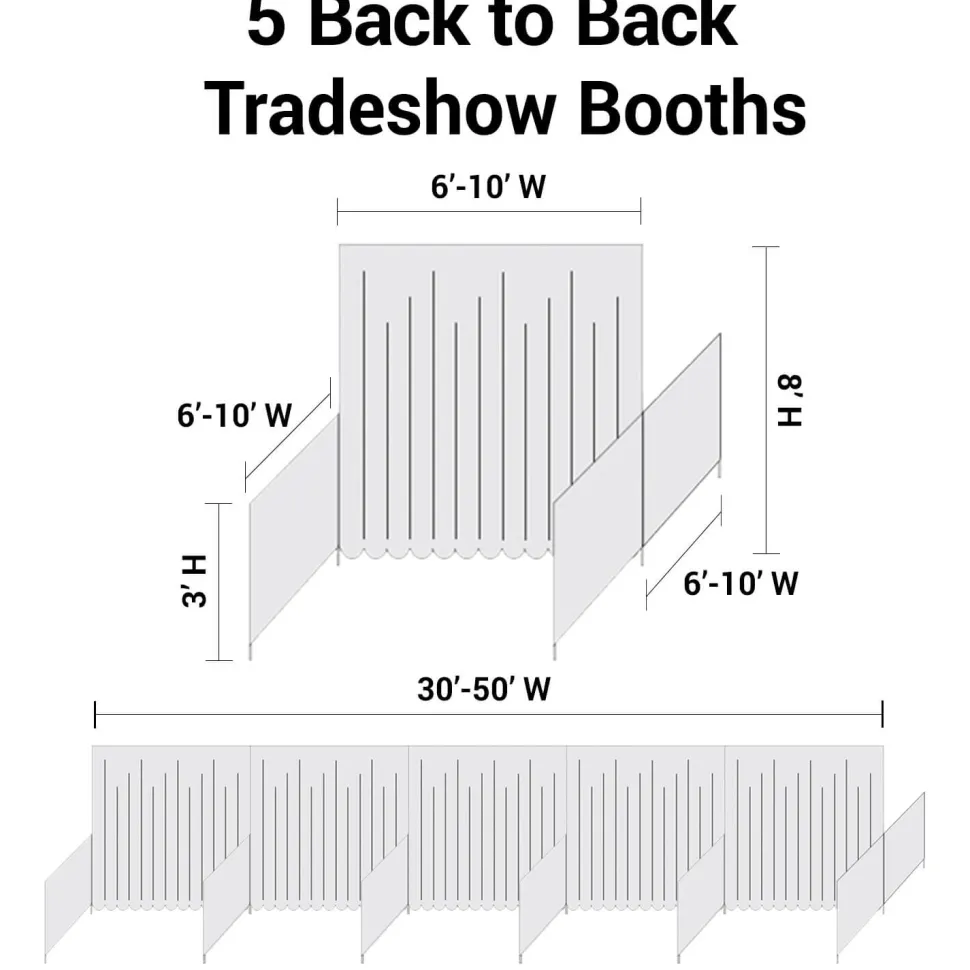 Trade Show Booth Package - 10 "Back-to-Back" Trade Show Booths