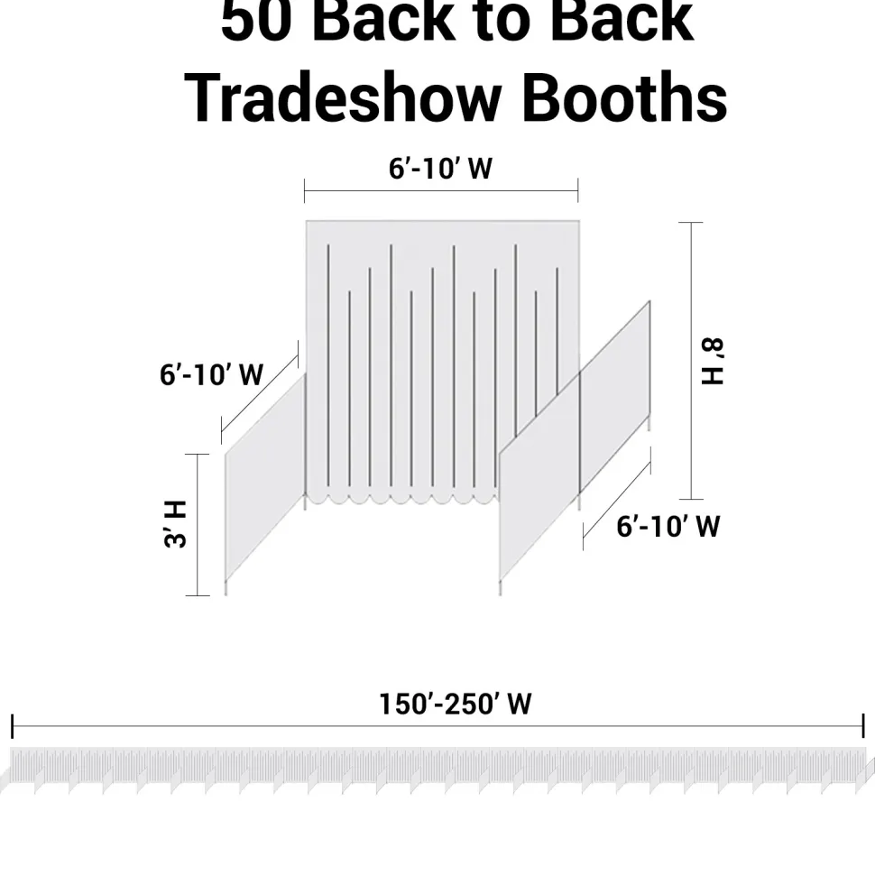 Trade Show Booth Package - 50 "Back-to-Back" Trade Show Booths