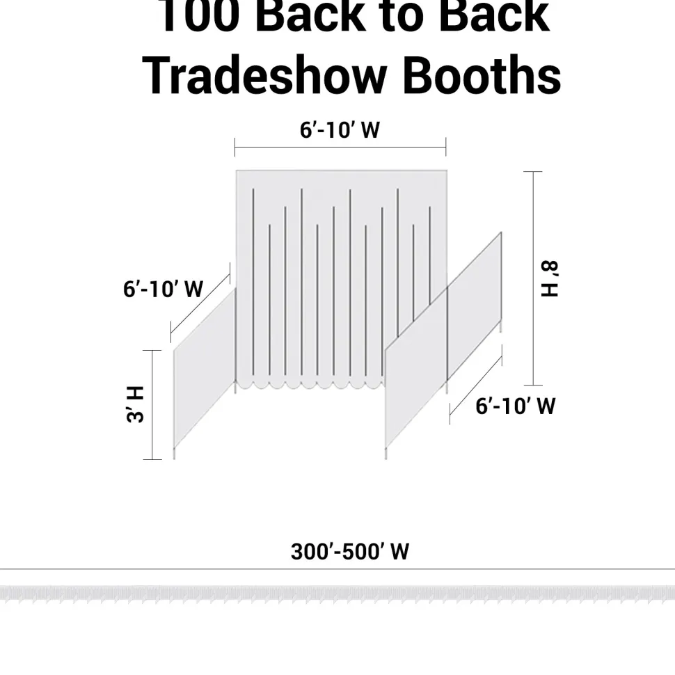 Trade Show Booth Package - 100 "Back-to-Back" Trade Show Booths