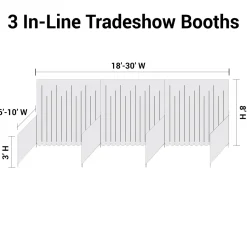 Trade Show Booth Package - 3 "In Line" Trade Show Booths